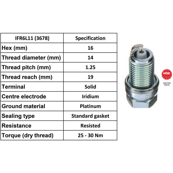 NGK NGK Spark Plug IFR6L11 Plugs [Box 4]